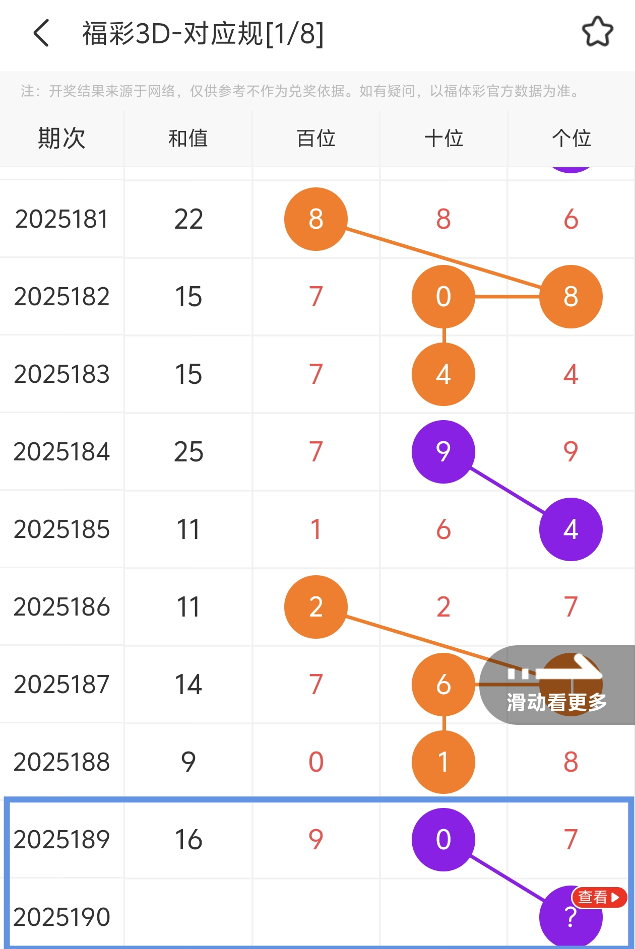 https://f.yddtiyu.com/info/17528972447179d81f3c9-5346-4971-83e2-6036f569de61.jpg
