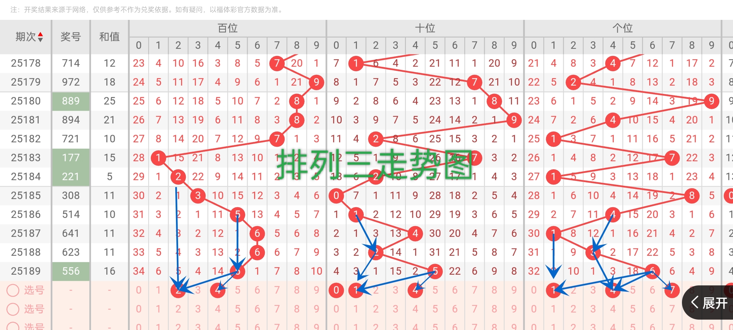 https://f.yddtiyu.com/info/1752906427140094d3317-5d56-4d39-aa80-597b2de8bad5.jpg