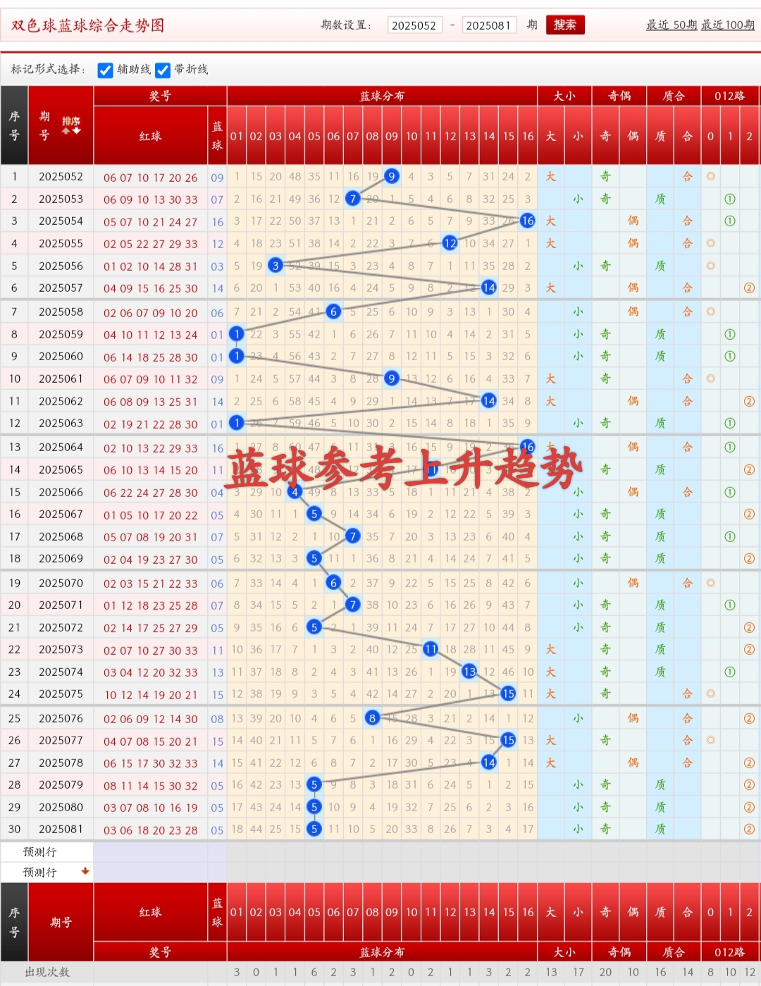 https://f.yddtiyu.com/info/1752908436069647e029a-329f-465f-8660-7d7f69c37963.jpg