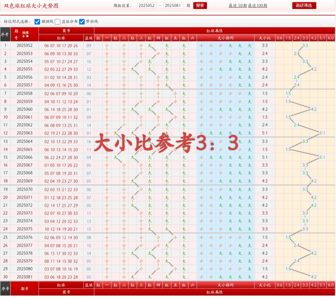 https://f.yddtiyu.com/info/1752908465719bb6eb22a-a9f2-4879-9f34-add975017799.jpg