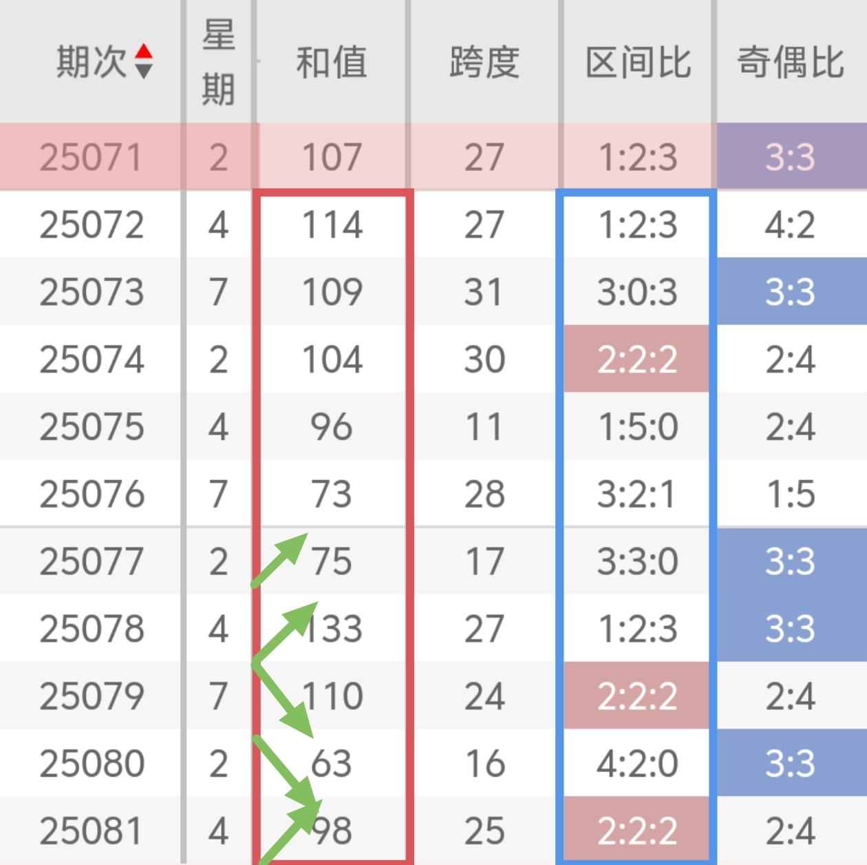 https://f.yddtiyu.com/info/1752908910245b0b9d584-0c04-4faf-a1c8-4c481872e271.jpg