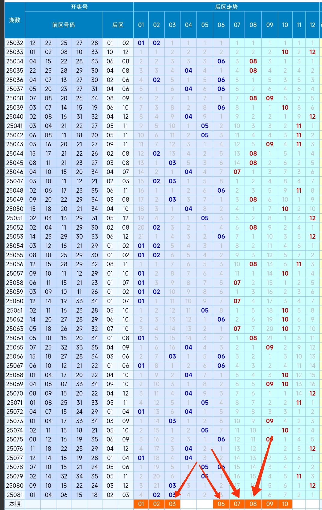 https://f.yddtiyu.com/info/17529771562352413314c-50b5-4e28-909d-41f0b576d4e7.jpg