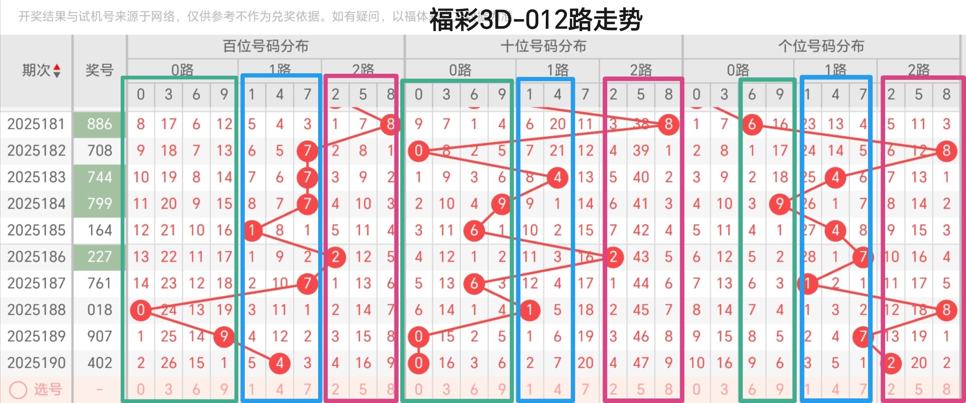 https://f.yddtiyu.com/info/175297716254469308618-b656-47e8-9e3a-f7ca018aacd8.jpg