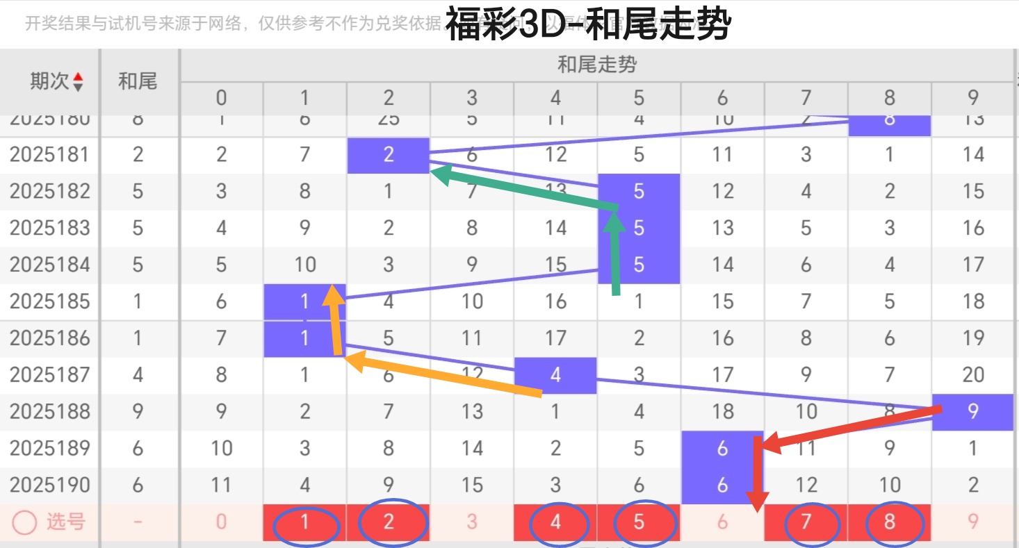 https://f.yddtiyu.com/info/1752977202040b04b629d-b50c-498e-a1df-f12d2737731c.jpg