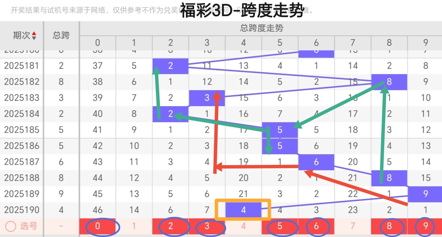 https://f.yddtiyu.com/info/1752977214507458dcb5f-a956-4fc7-9786-4a44ecc45f75.jpg
