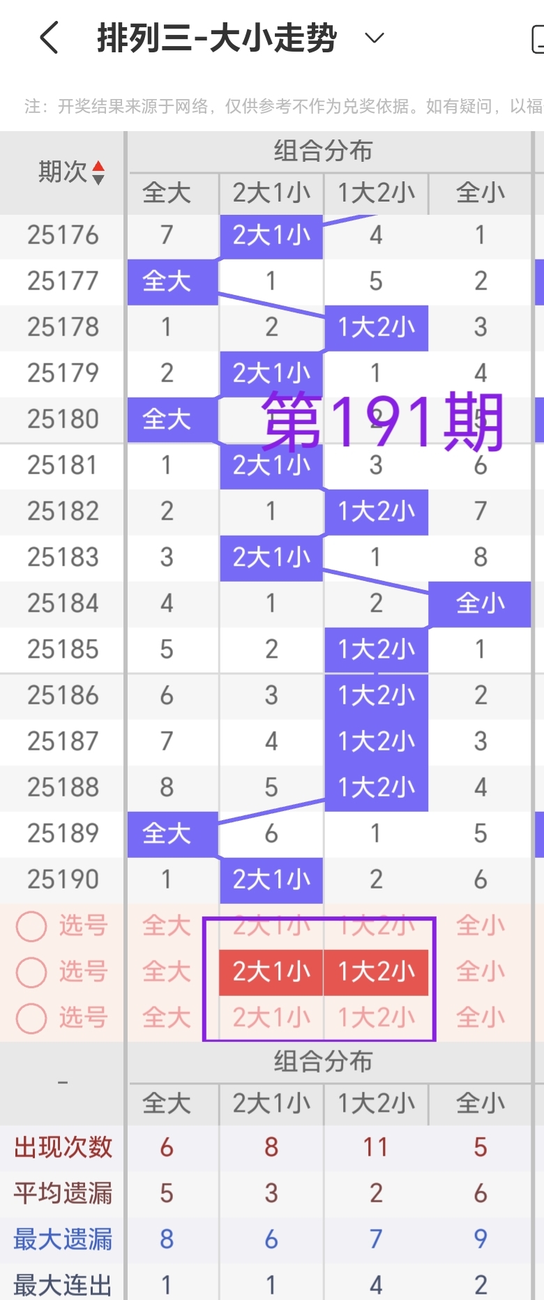https://f.yddtiyu.com/info/1752986710829e9948544-3299-413e-861f-03c508d8406b.jpg