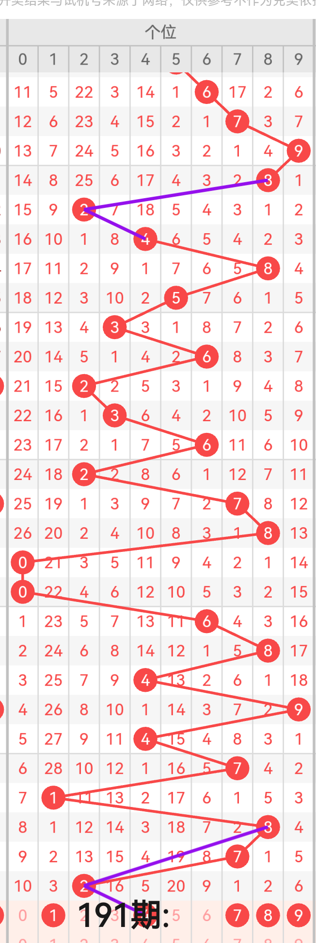 https://f.yddtiyu.com/info/17529973362110d3d0a78-f936-47e1-8509-89e994e17180.png