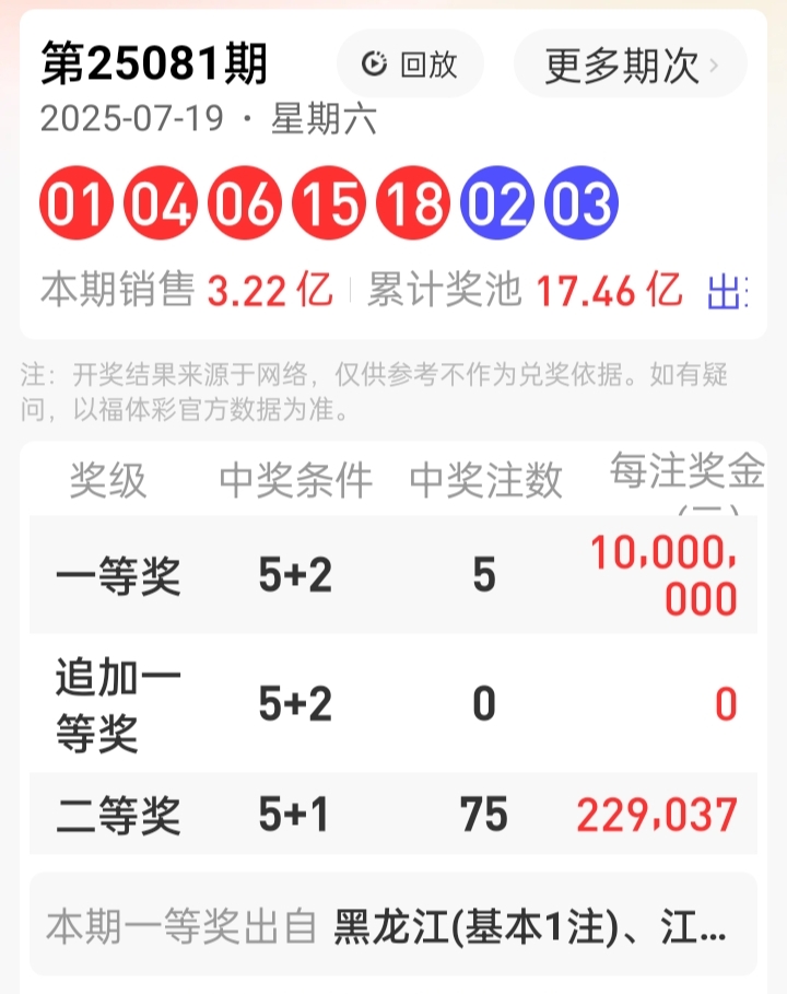 https://f.yddtiyu.com/info/17530133164213b826d85-df89-448e-b79f-0cf0bf42f65c.jpg
