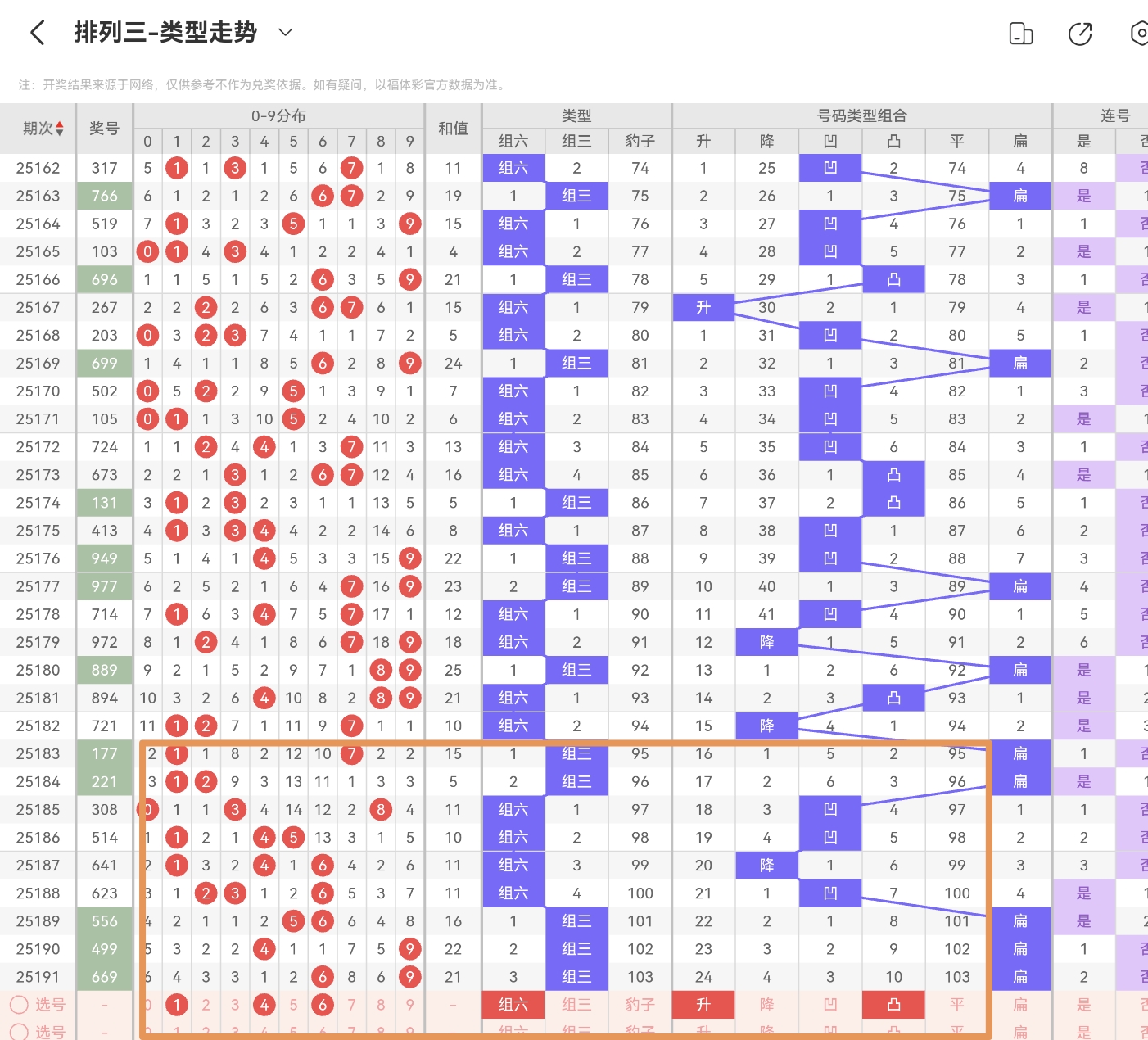 https://f.yddtiyu.com/info/1753018909005930ba580-a4bb-435b-a0f5-d21a322f18a0.jpg