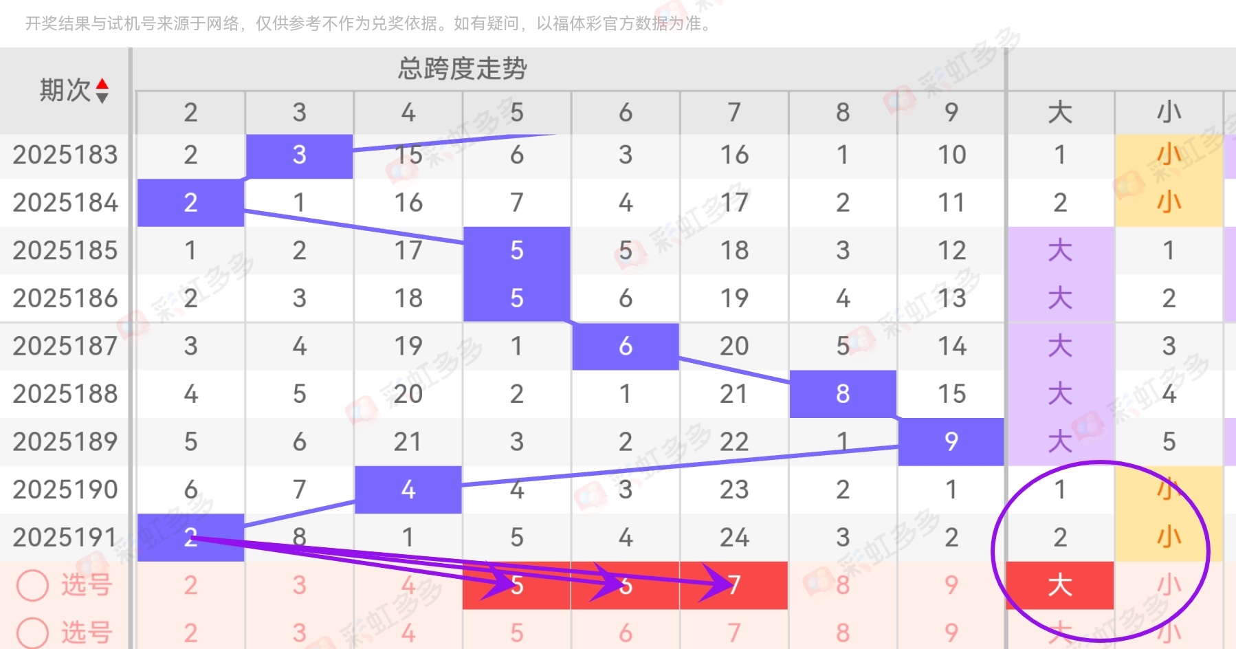 https://f.yddtiyu.com/info/17530198838993f18fe1e-4d9f-4521-b478-17ea8ff8406c.jpg