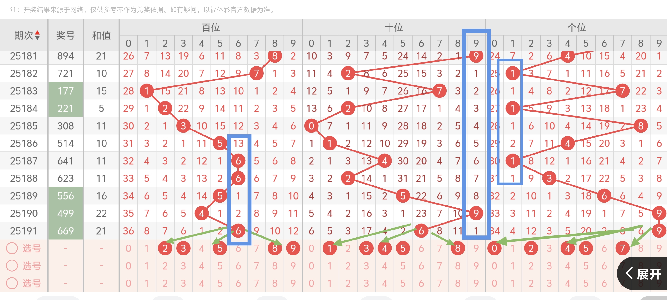 https://f.yddtiyu.com/info/1753059525646ad0f43e2-8f69-4c76-8344-4b2c8e6de39a.jpg