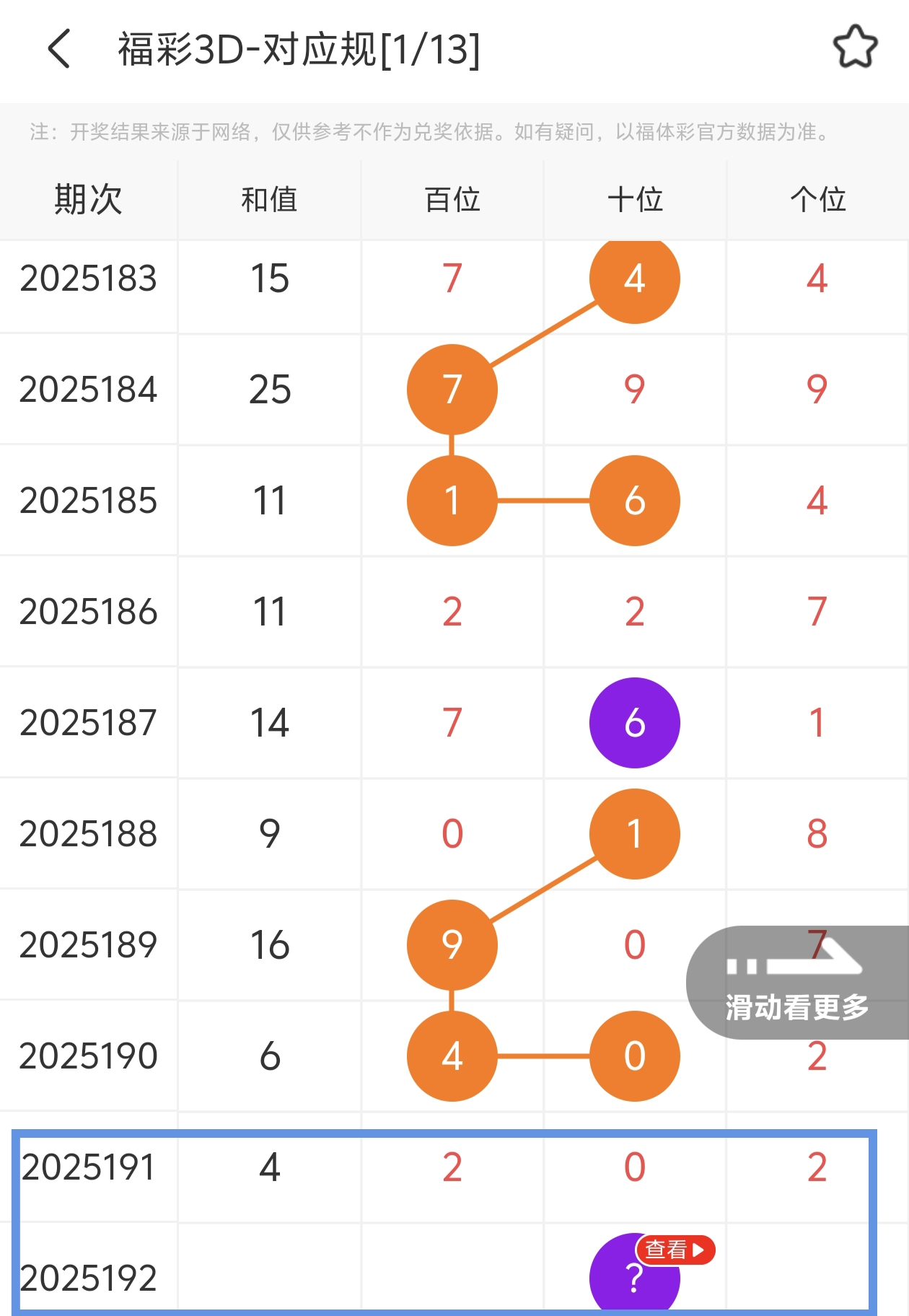 https://f.yddtiyu.com/info/1753061227373cb38b9b7-c37c-47b6-8b47-af96a84b1081.jpg