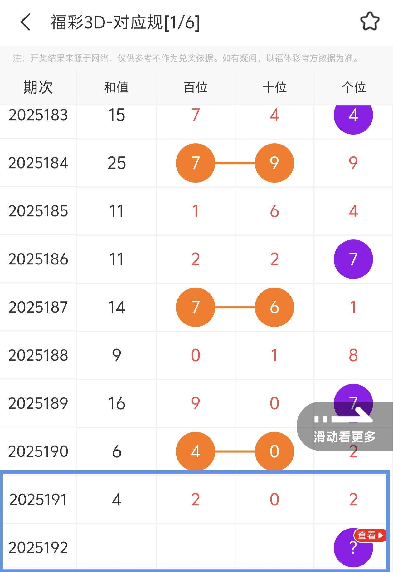 https://f.yddtiyu.com/info/1753061238236ba4d636c-900b-4ee2-acaa-2a322a788c6c.jpg