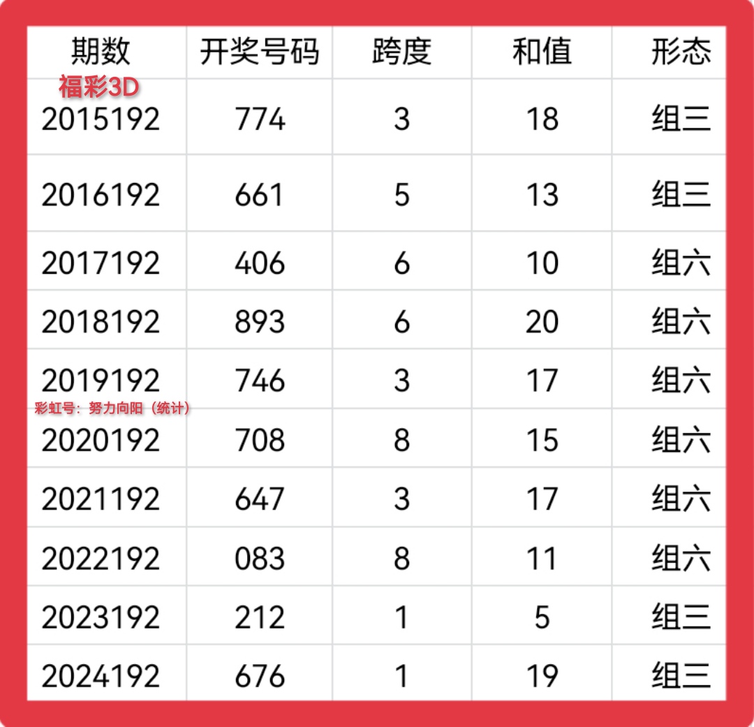 https://f.yddtiyu.com/info/17530800577046f324a80-3bf8-40f7-b4a8-676c678a74c1.jpg