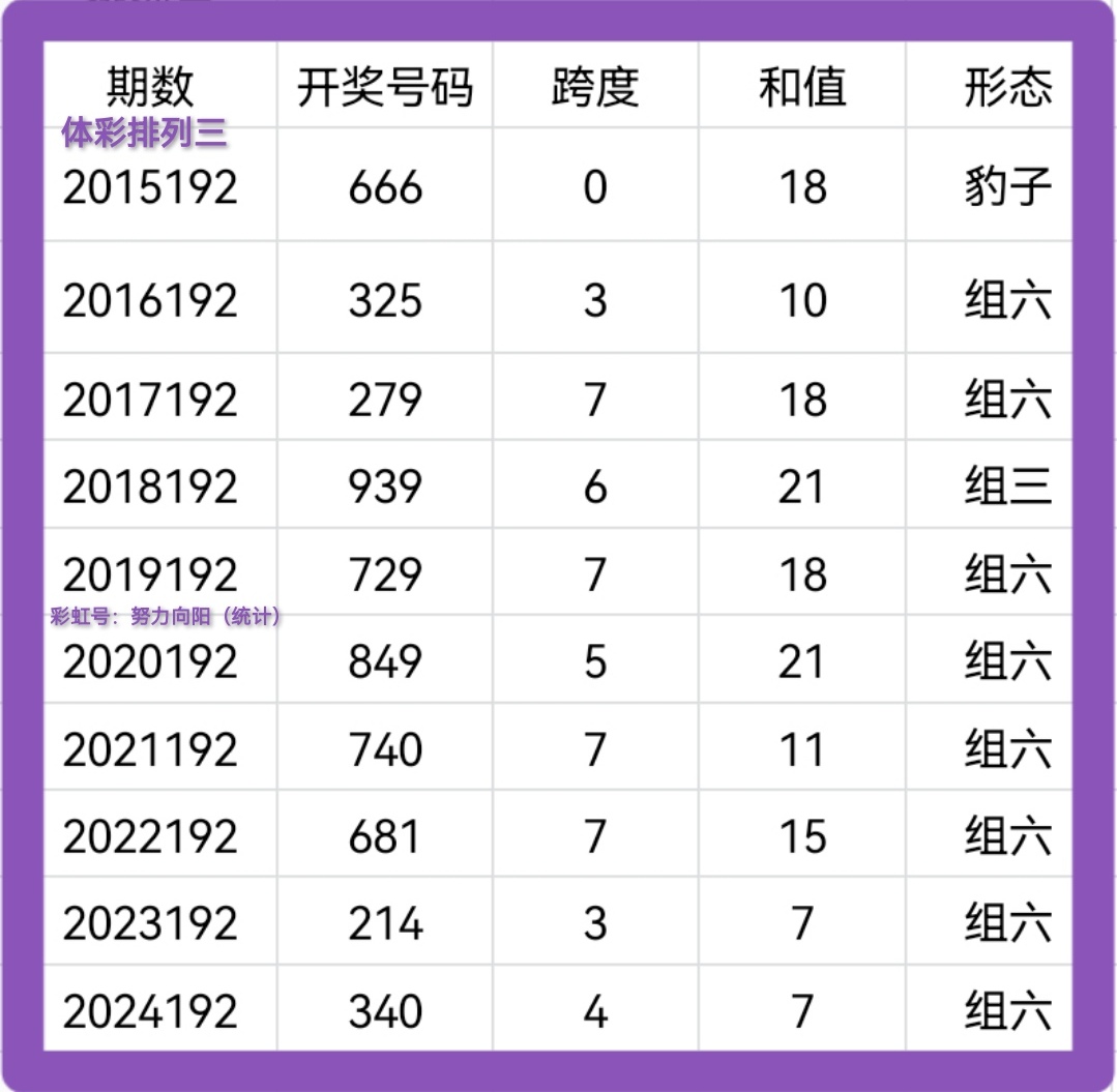 https://f.yddtiyu.com/info/1753080145741dd64ce0d-44c8-4f1f-bf20-6f3ca025fe12.jpg