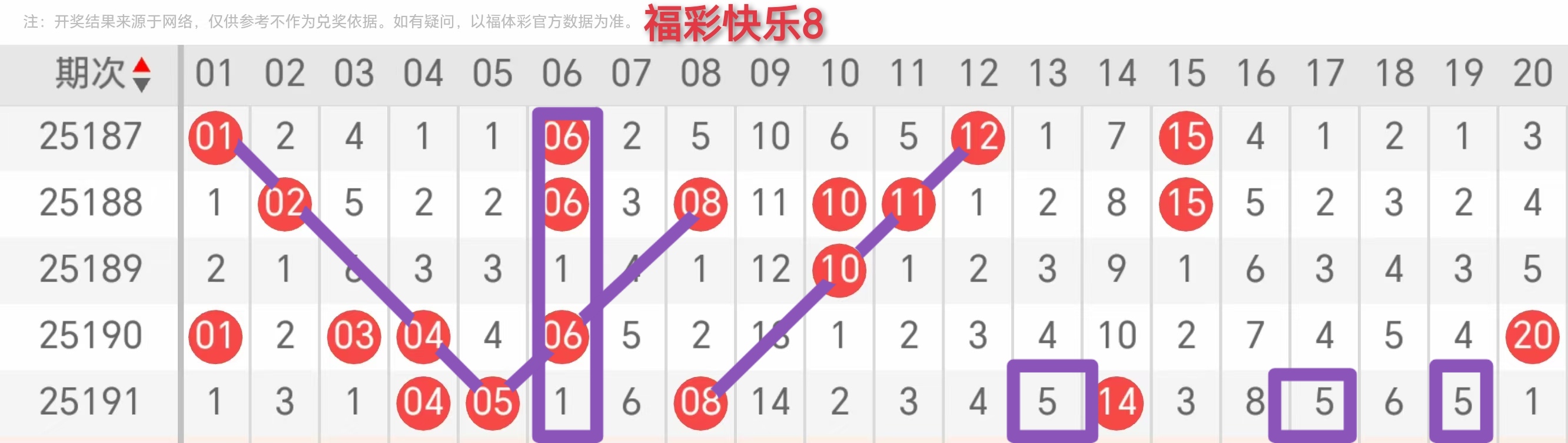https://f.yddtiyu.com/info/1753080340662b87d329a-8295-47b3-8782-a2546f6161dd.jpg