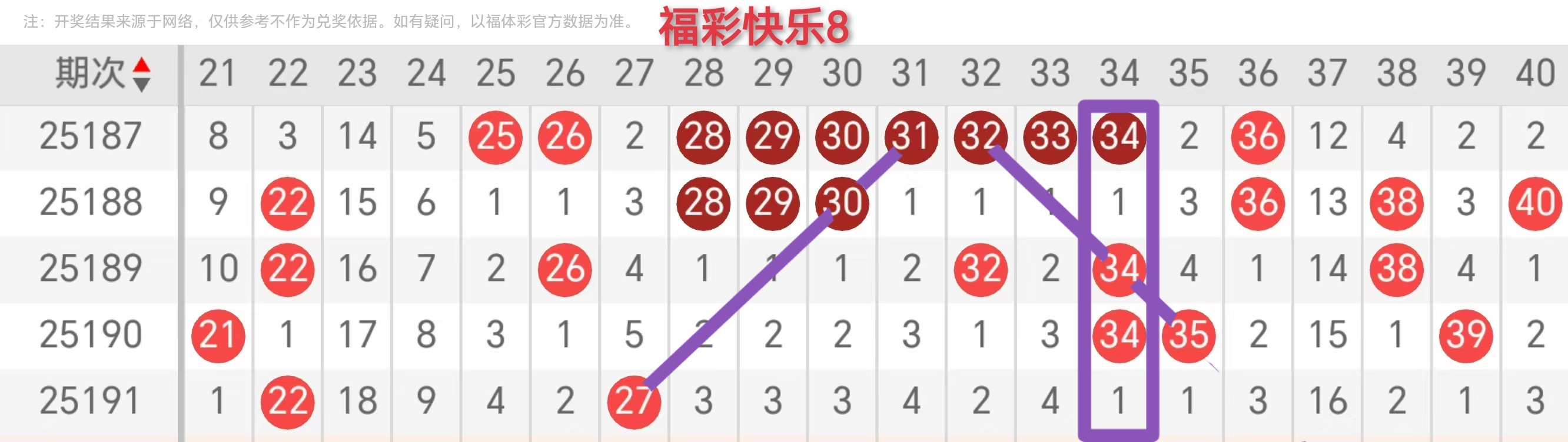 https://f.yddtiyu.com/info/1753080376892d93fe14a-a24d-40ea-b974-b54a9a01ab4f.jpg