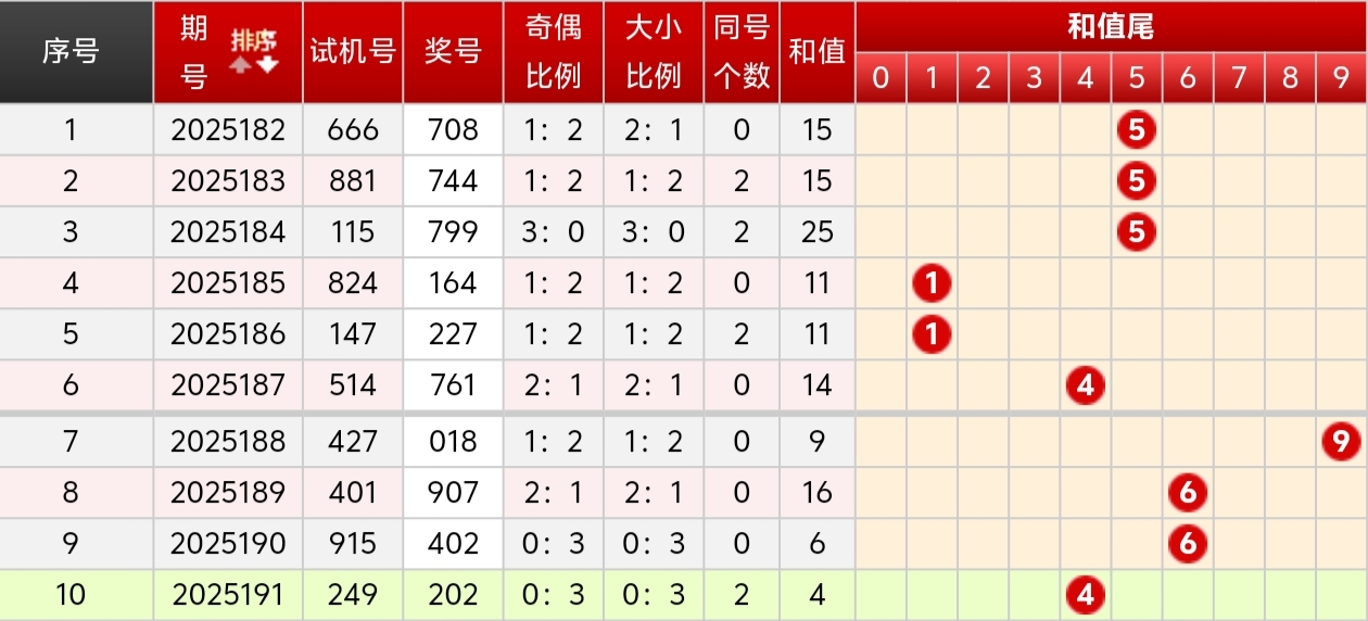 https://f.yddtiyu.com/info/1753080632478772db665-44a0-4332-9863-e9c30a99bd30.jpg