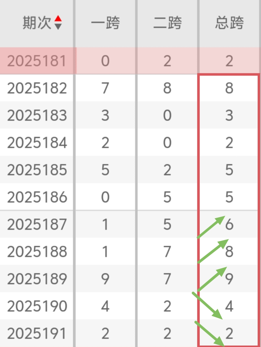 https://f.yddtiyu.com/info/17530806711934d1461dc-a2fd-49cb-986c-221e4da00cca.jpg