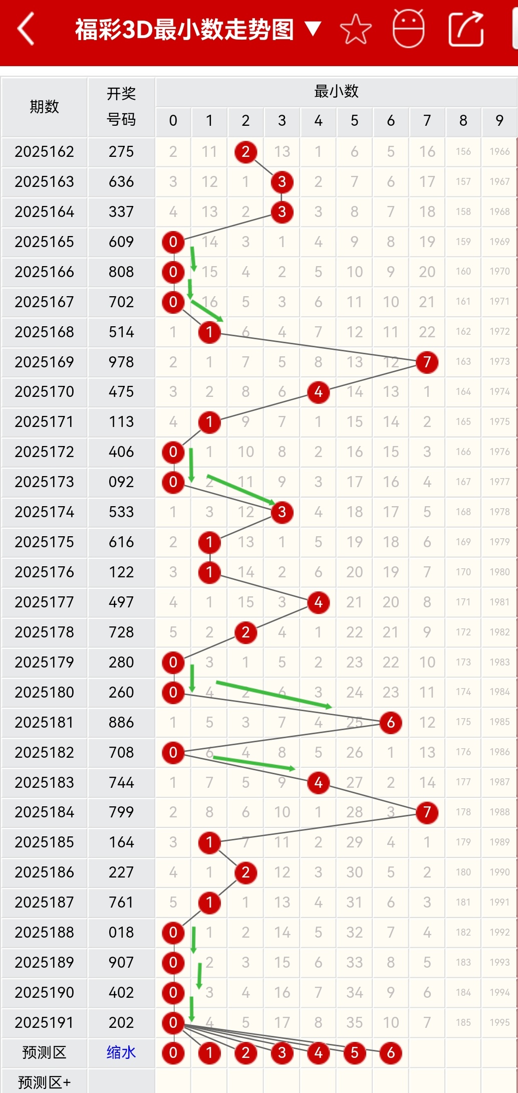https://f.yddtiyu.com/info/1753082572698fae3c210-49b0-40be-81d6-06ada0cc4c60.jpg