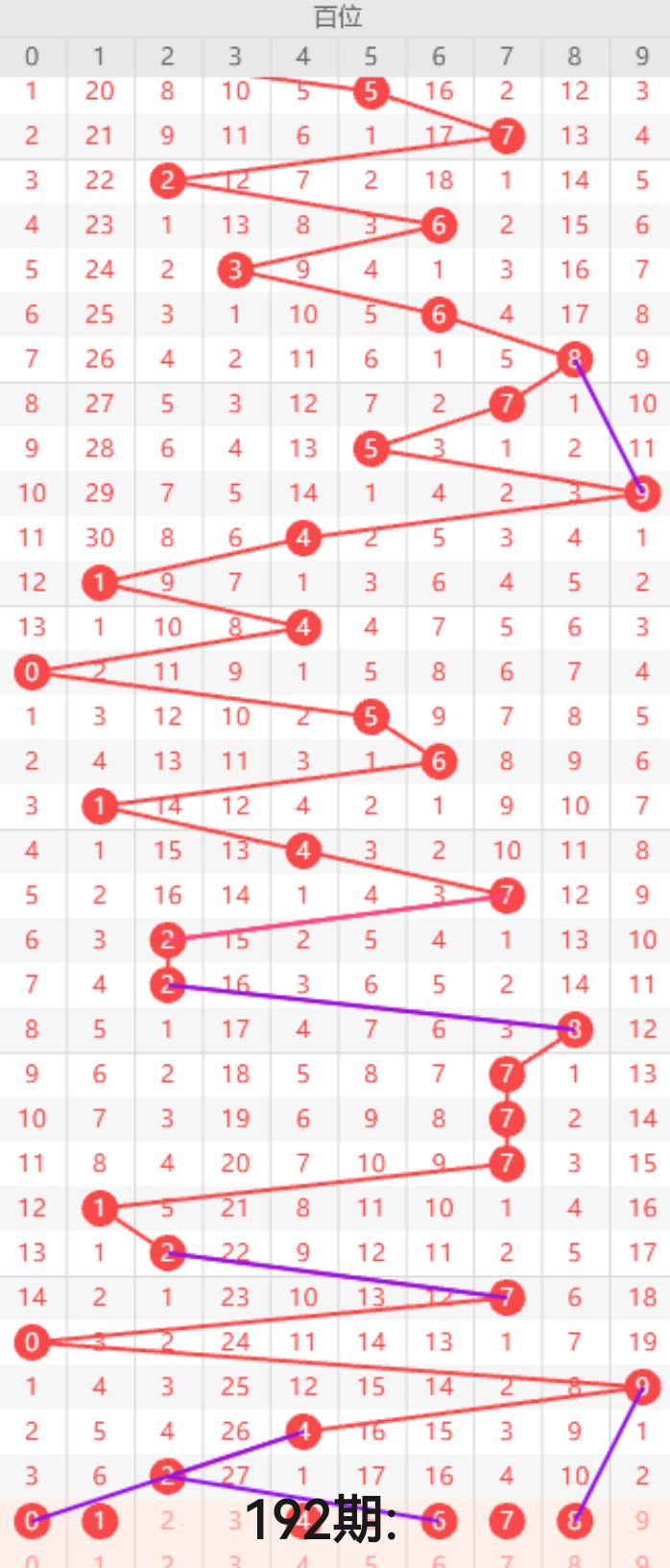 https://f.yddtiyu.com/info/17530829595669dbecaae-02aa-4b88-96be-2ba556565a67.png