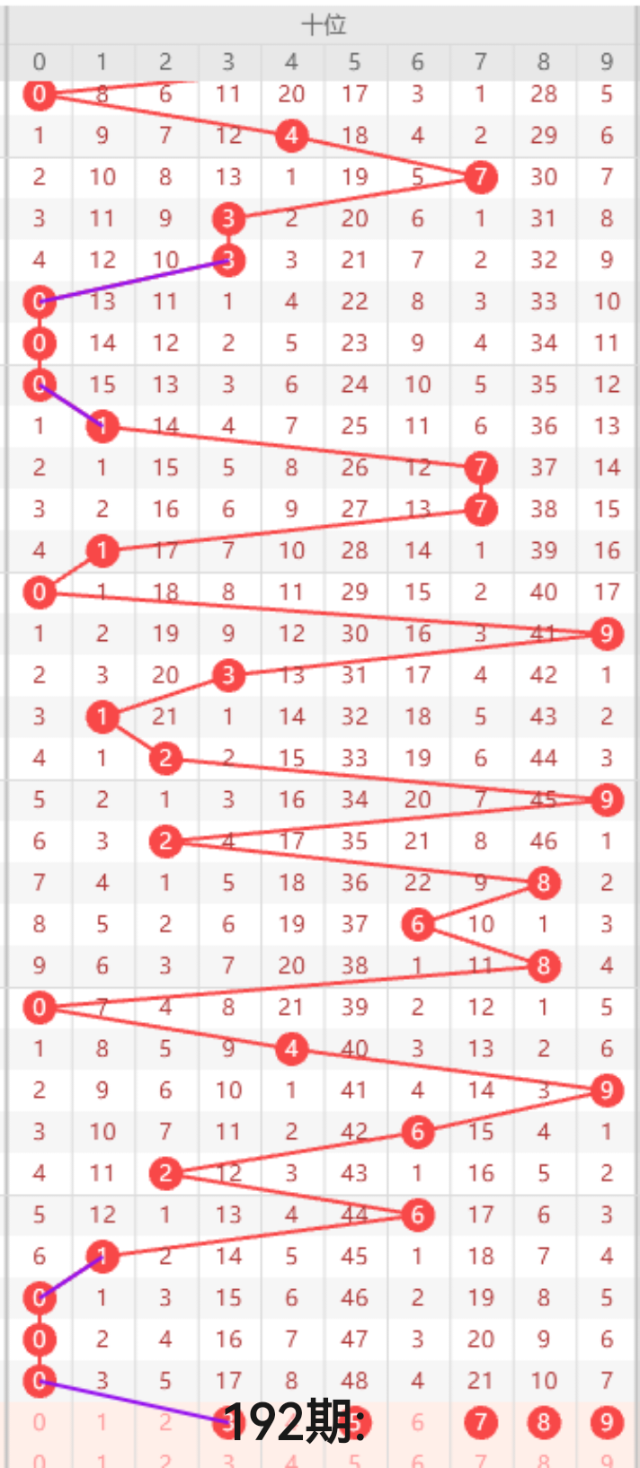 https://f.yddtiyu.com/info/17530830048847466b268-f9bb-4723-b58e-258091cc74ec.png