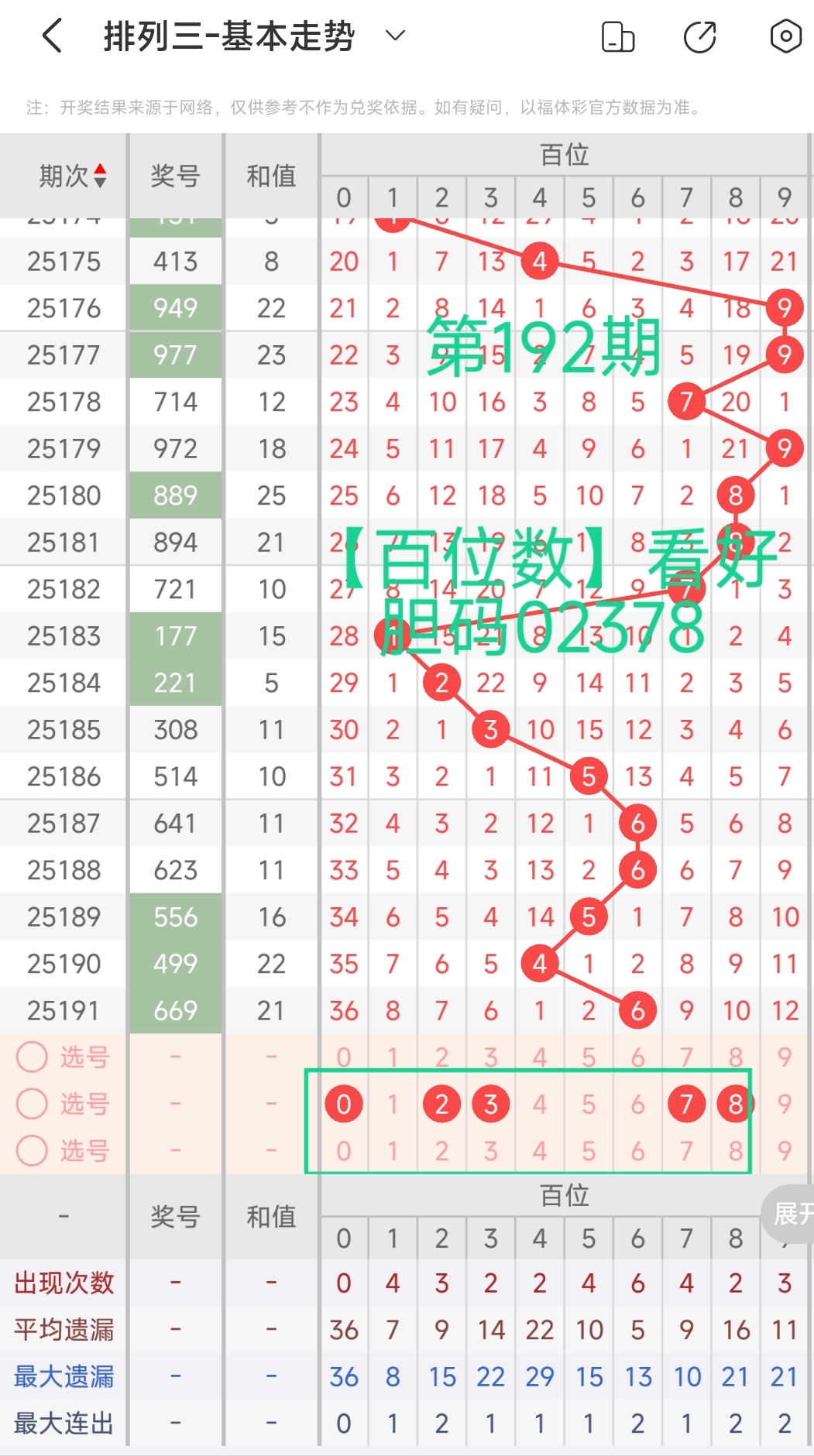 https://f.yddtiyu.com/info/1753086147596b7b28a17-d9f8-4969-8fa2-c7758cf3d785.jpg