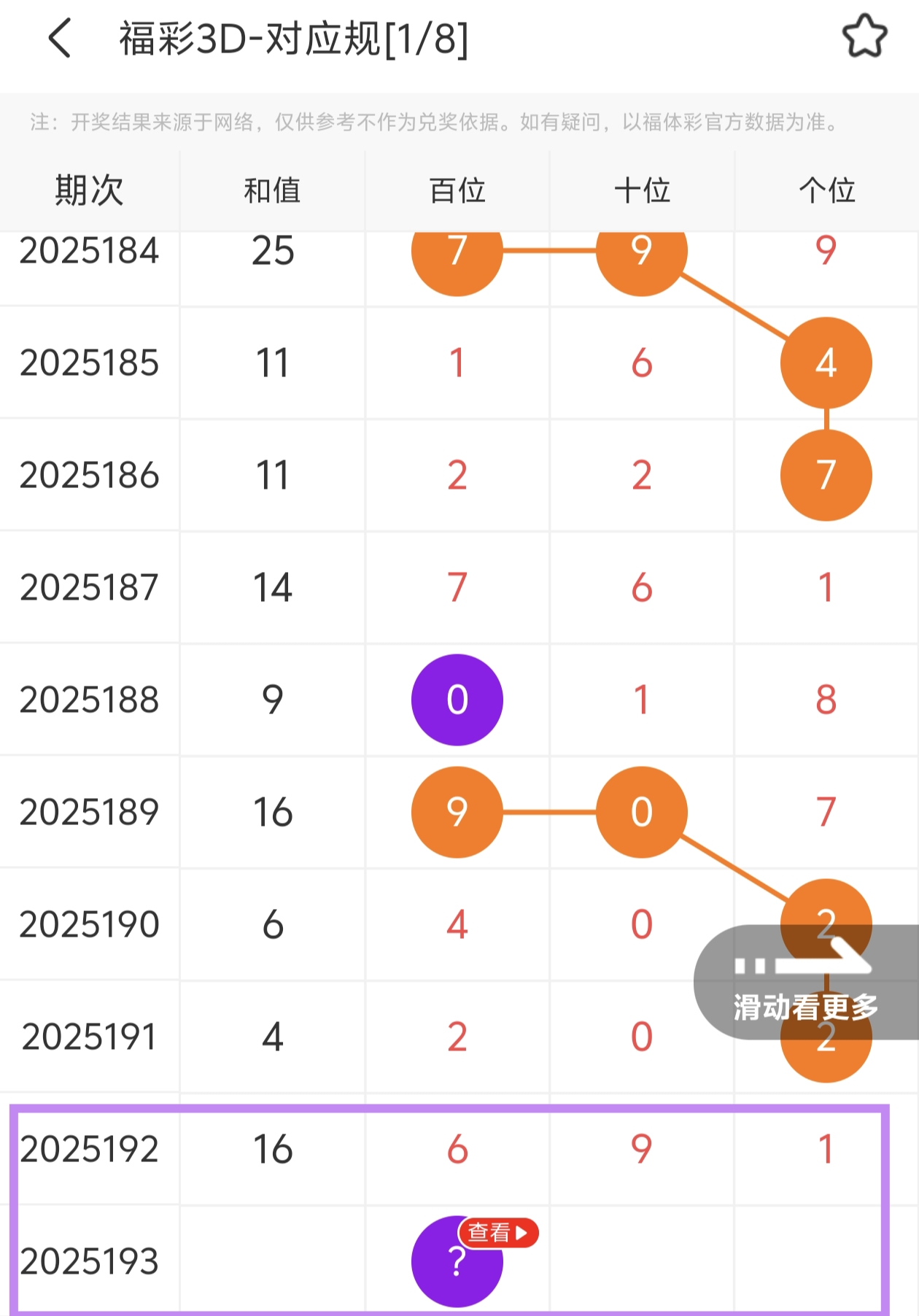 https://f.yddtiyu.com/info/17531482002057e4984d4-ad49-4800-80bb-1083b91e906e.jpg