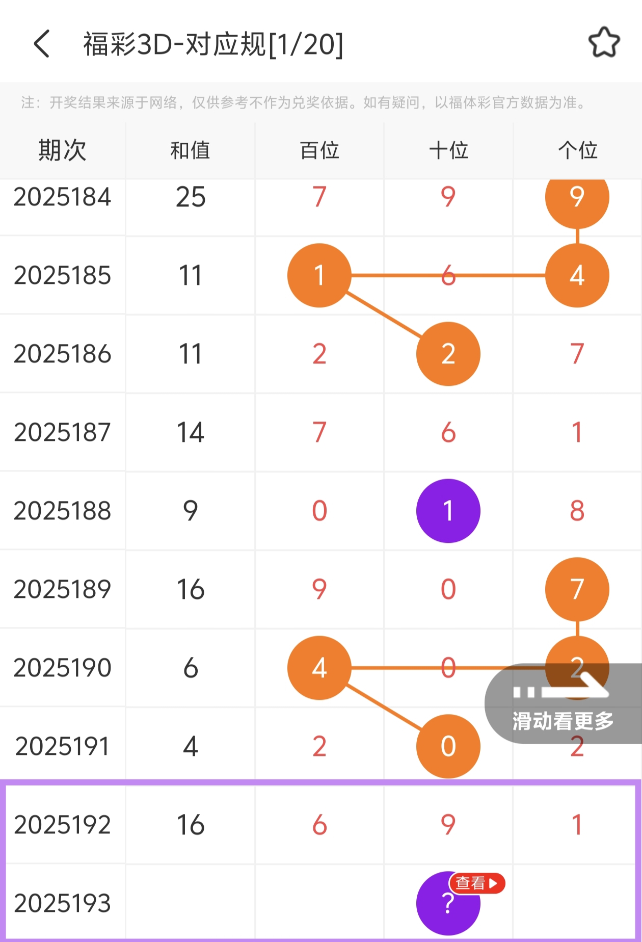 https://f.yddtiyu.com/info/1753148208595a966501a-e7ff-4e72-983d-6aeb8bcab203.jpg