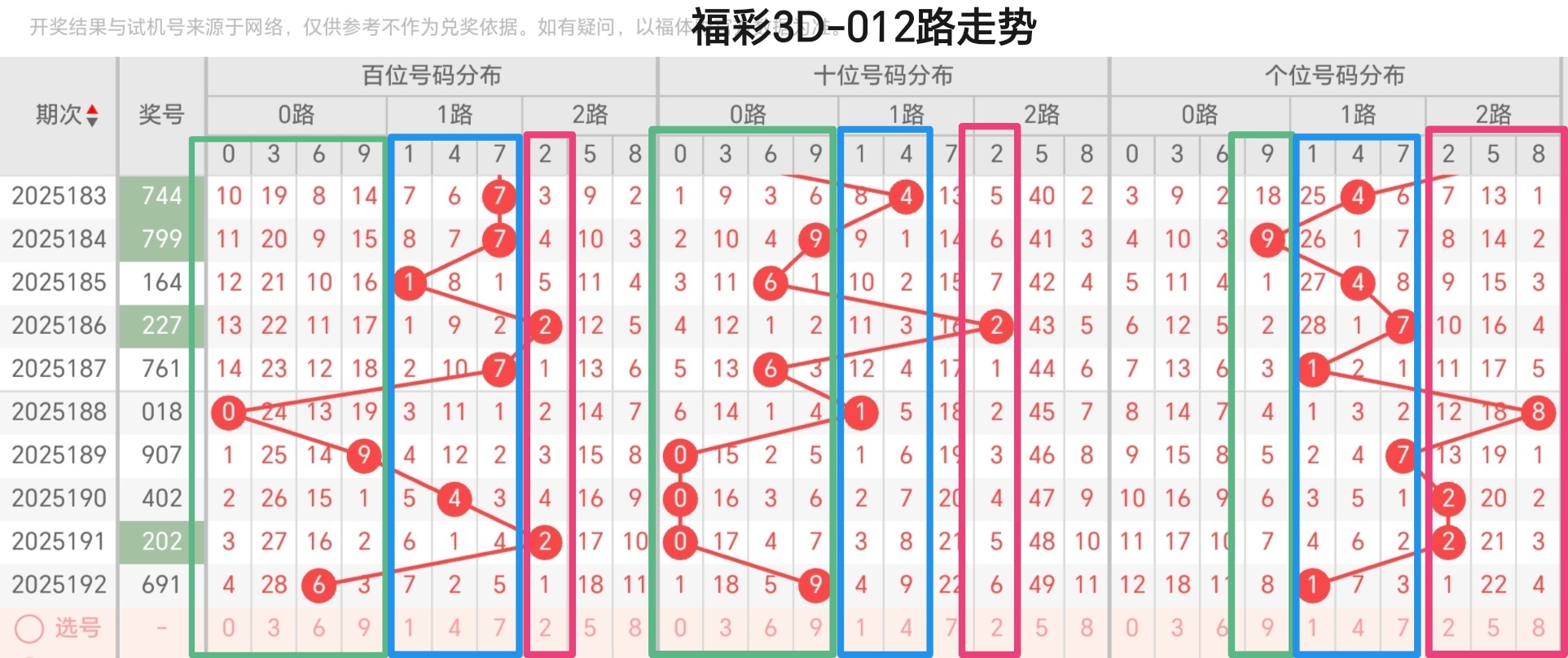 https://f.yddtiyu.com/info/175314968826643b21580-7f35-42bb-a3d4-0bcdd2459546.jpg