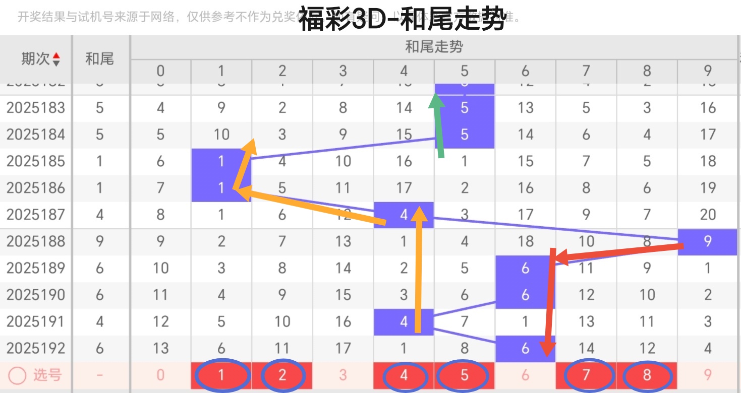 https://f.yddtiyu.com/info/175314971148328cd9de9-4fd7-4a4d-a373-01398f3f8f79.jpg