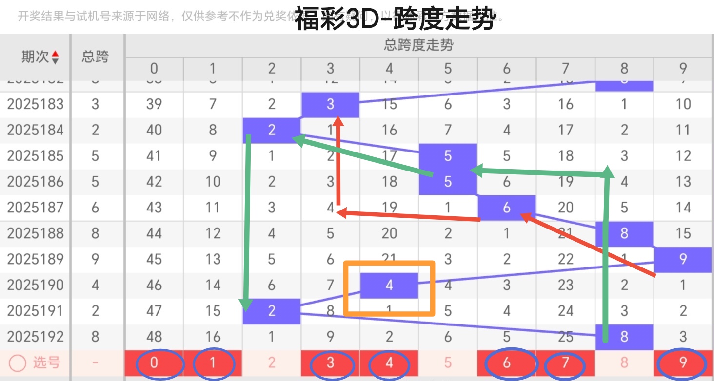https://f.yddtiyu.com/info/1753149722793cf91be04-df62-4211-926e-9fbbfe9221d6.jpg