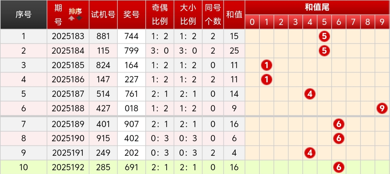 https://f.yddtiyu.com/info/17531594165384fb67e33-e31a-4fa2-97c2-21fe7cdd98fb.jpg