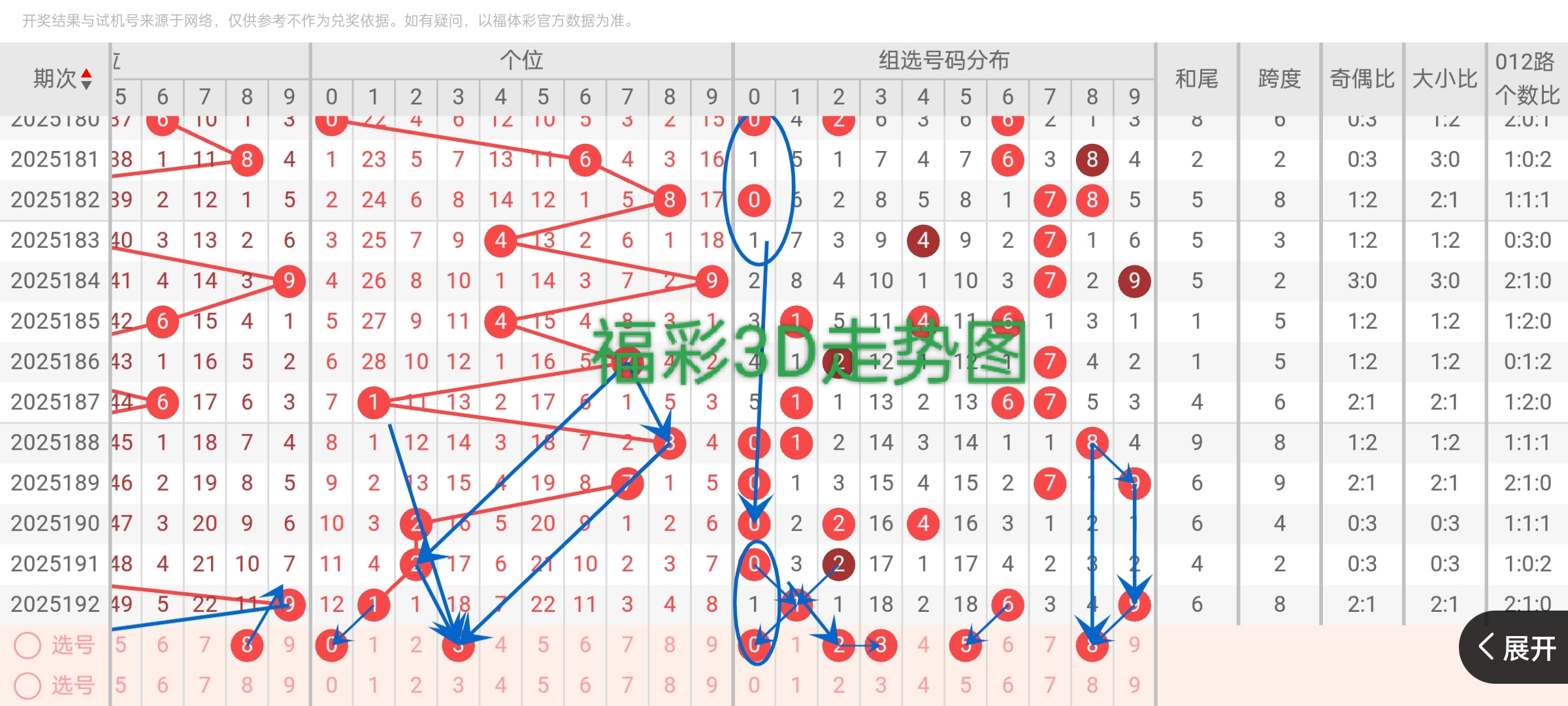https://f.yddtiyu.com/info/175316593735206a0219a-74a5-4107-9cc2-cca5d581d0ed.jpg