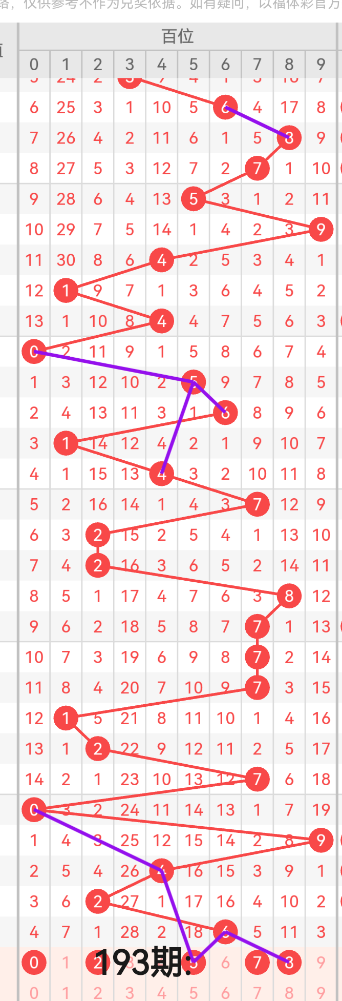 https://f.yddtiyu.com/info/17531685317957a2b8d2e-cc23-4c5f-97ed-7155d036cb35.png
