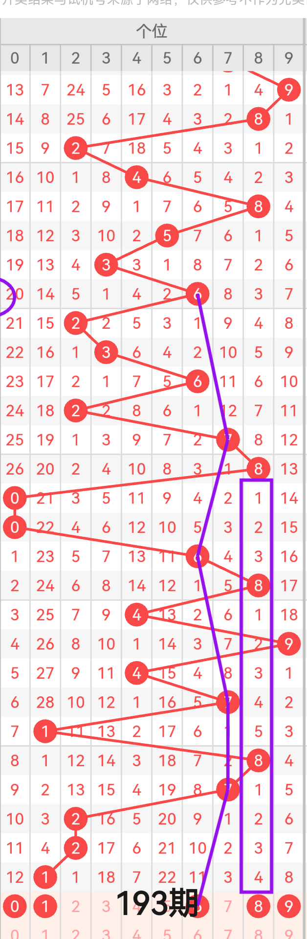 https://f.yddtiyu.com/info/1753168592739ad29ea38-b206-4ed6-b731-377e2c6dcc94.png
