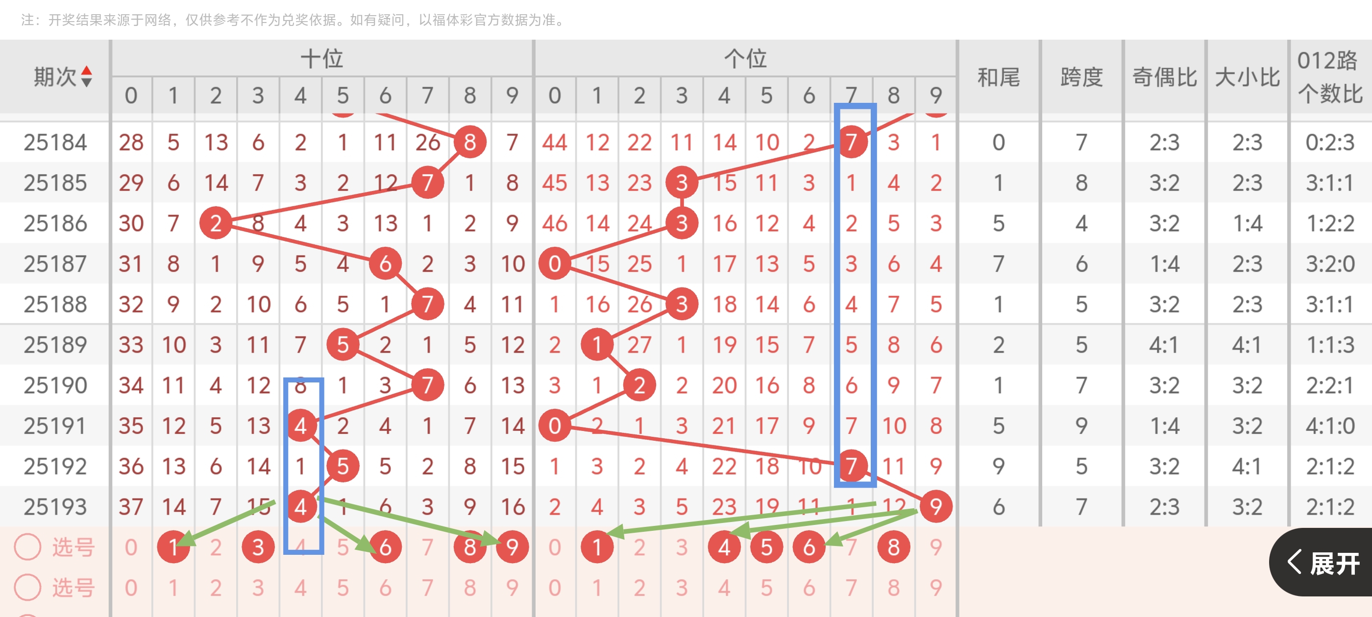 https://f.yddtiyu.com/info/1753230666890045af518-0b23-4c8d-a1e0-2749291b3df3.jpg