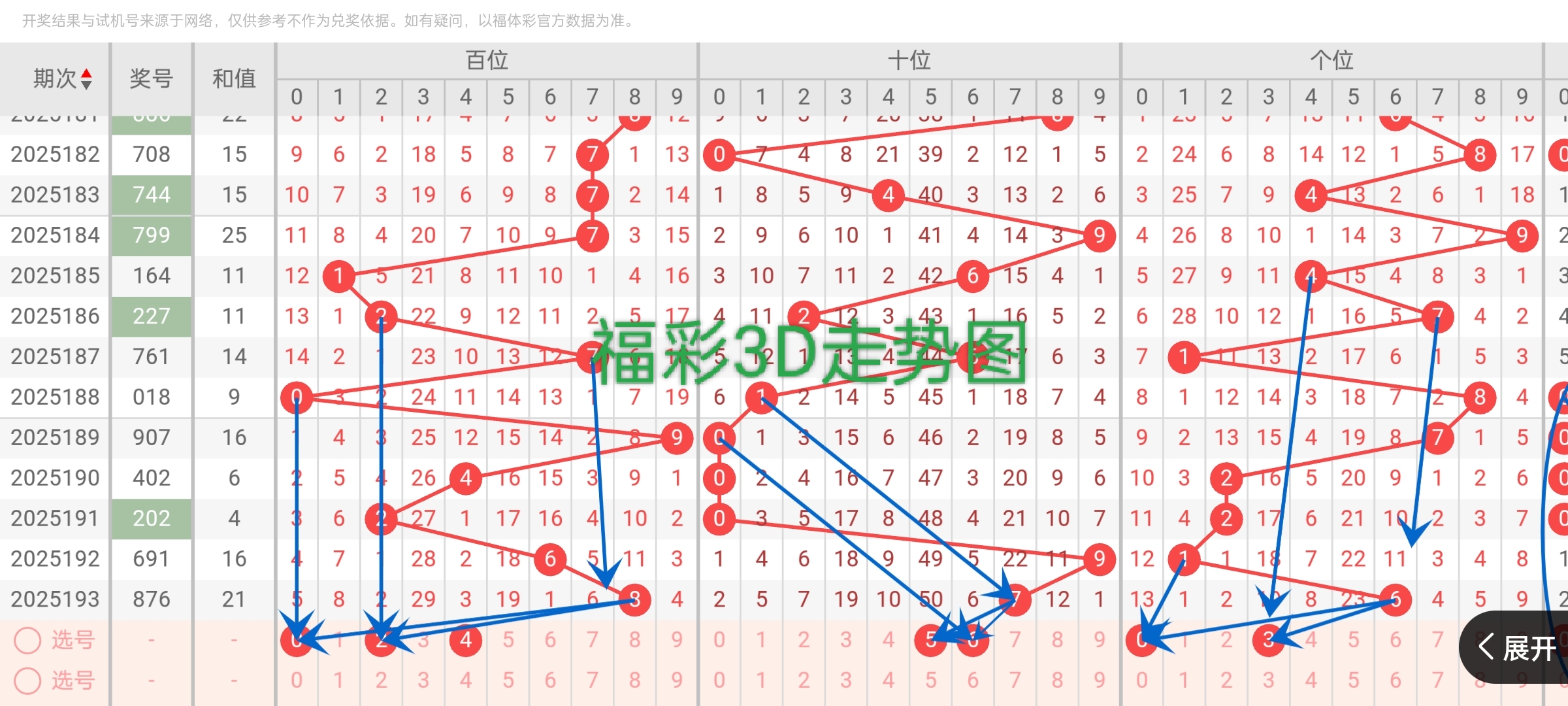 https://f.yddtiyu.com/info/17532394483940d245041-4765-4766-bc7b-8a88b66099aa.jpg