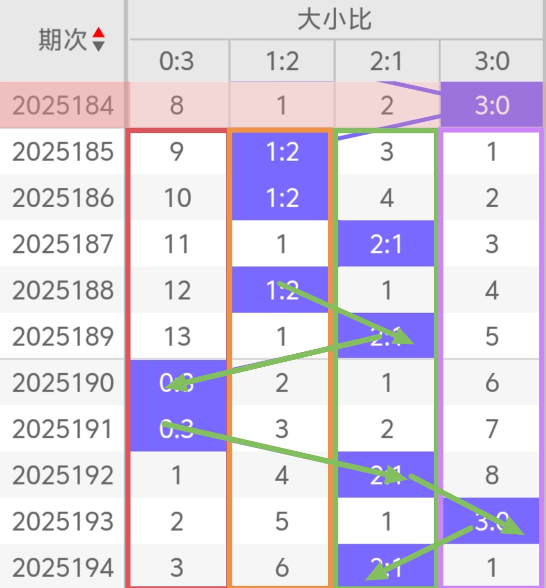 https://f.yddtiyu.com/info/17533289983122d463ccb-cfe2-43b8-a5fd-59f607ac7155.jpg
