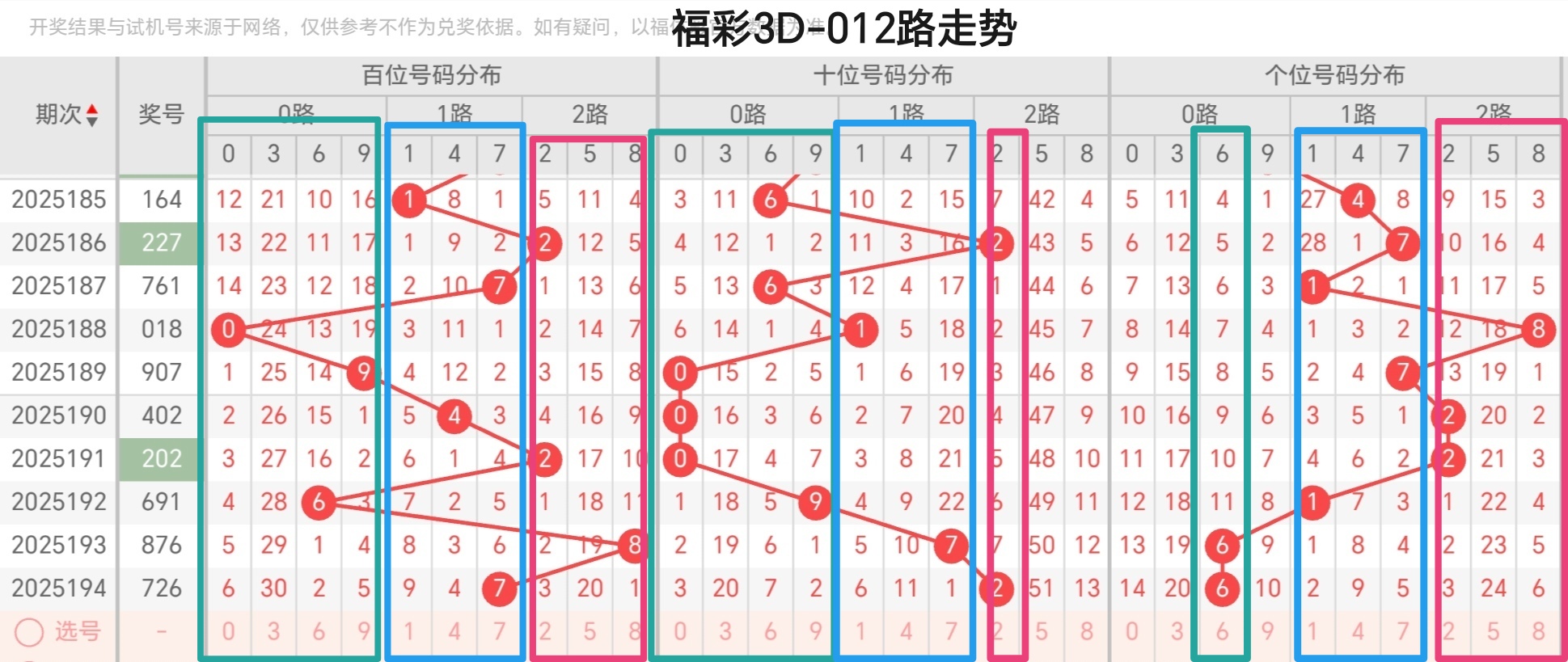 https://f.yddtiyu.com/info/17533332988126f55c354-7bd3-4537-832c-ee19ddd95021.jpg