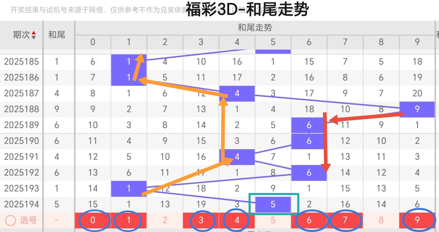 https://f.yddtiyu.com/info/175333332969474c37c42-e75a-425b-9bd1-9c0cbe8d5a72.jpg