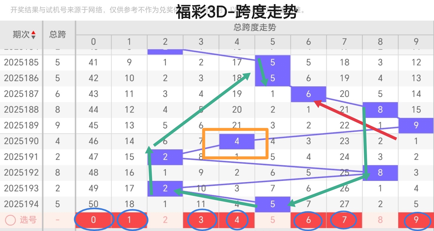 https://f.yddtiyu.com/info/175333334437708819e34-07f8-4792-8e23-3303253e28fe.jpg