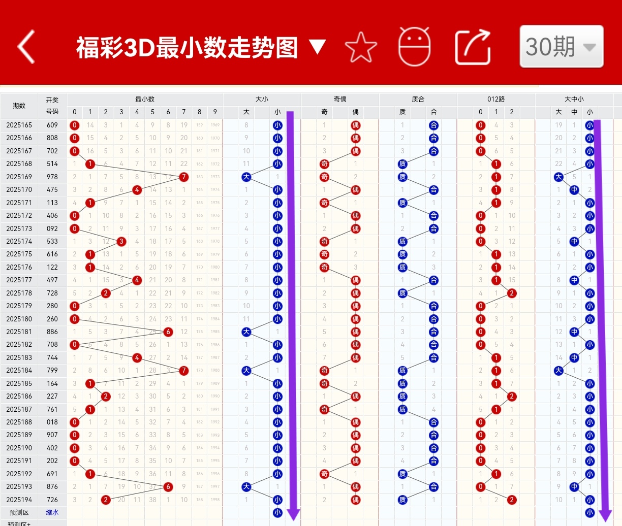https://f.yddtiyu.com/info/17533402493934b38b24d-ec73-4739-9735-a90d727e27a6.jpg