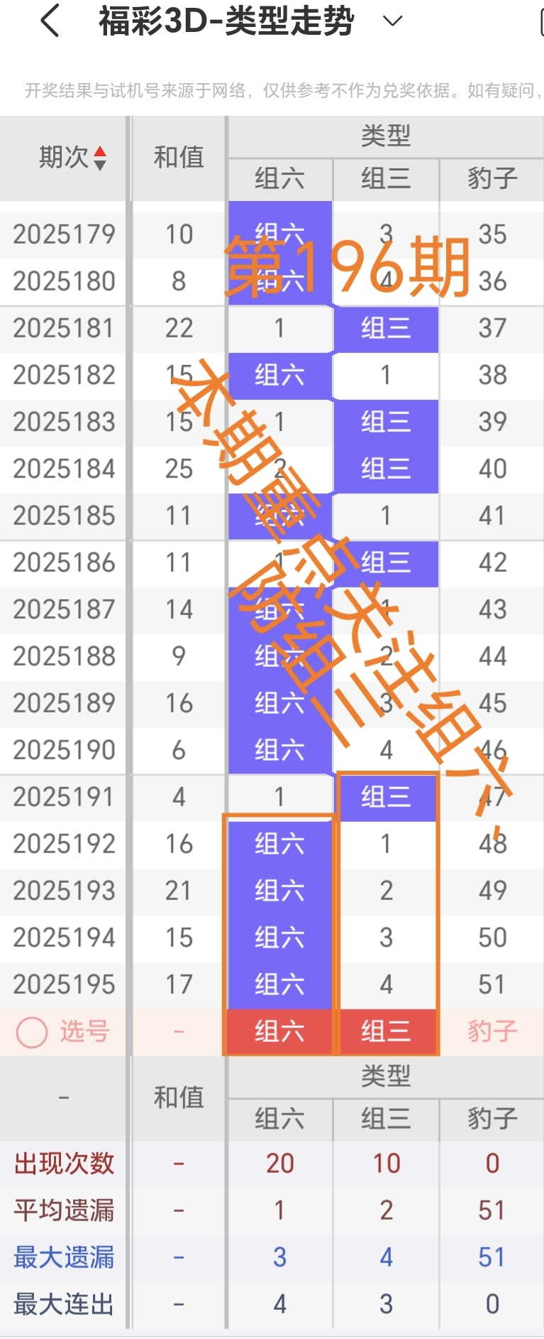 https://f.yddtiyu.com/info/1753418361486dffc82f3-8b24-4b95-9a0d-865ae8a3b8e6.jpg