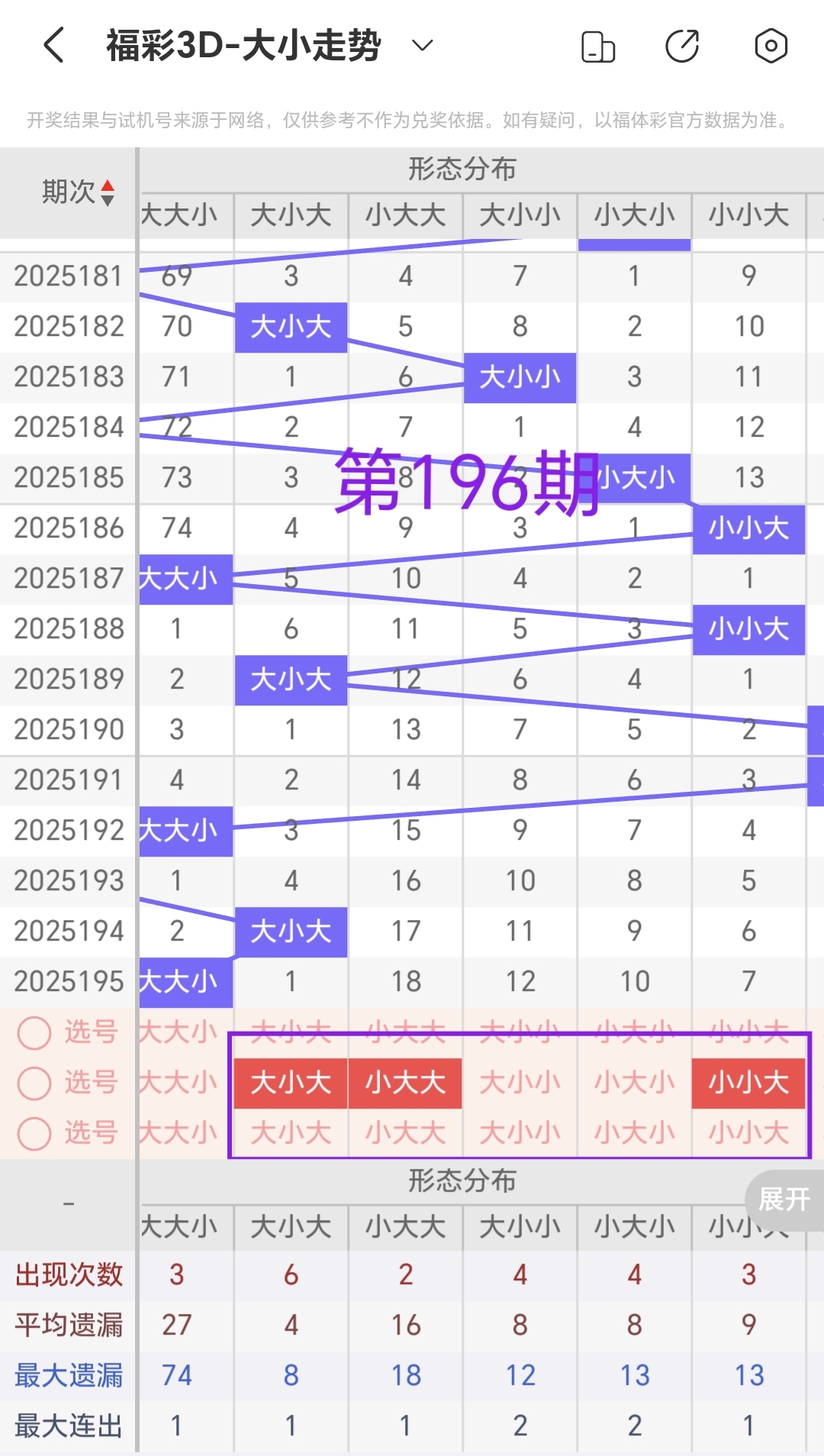 https://f.yddtiyu.com/info/1753418393137d325d1f5-1515-43c3-9eda-aa249f399f29.jpg