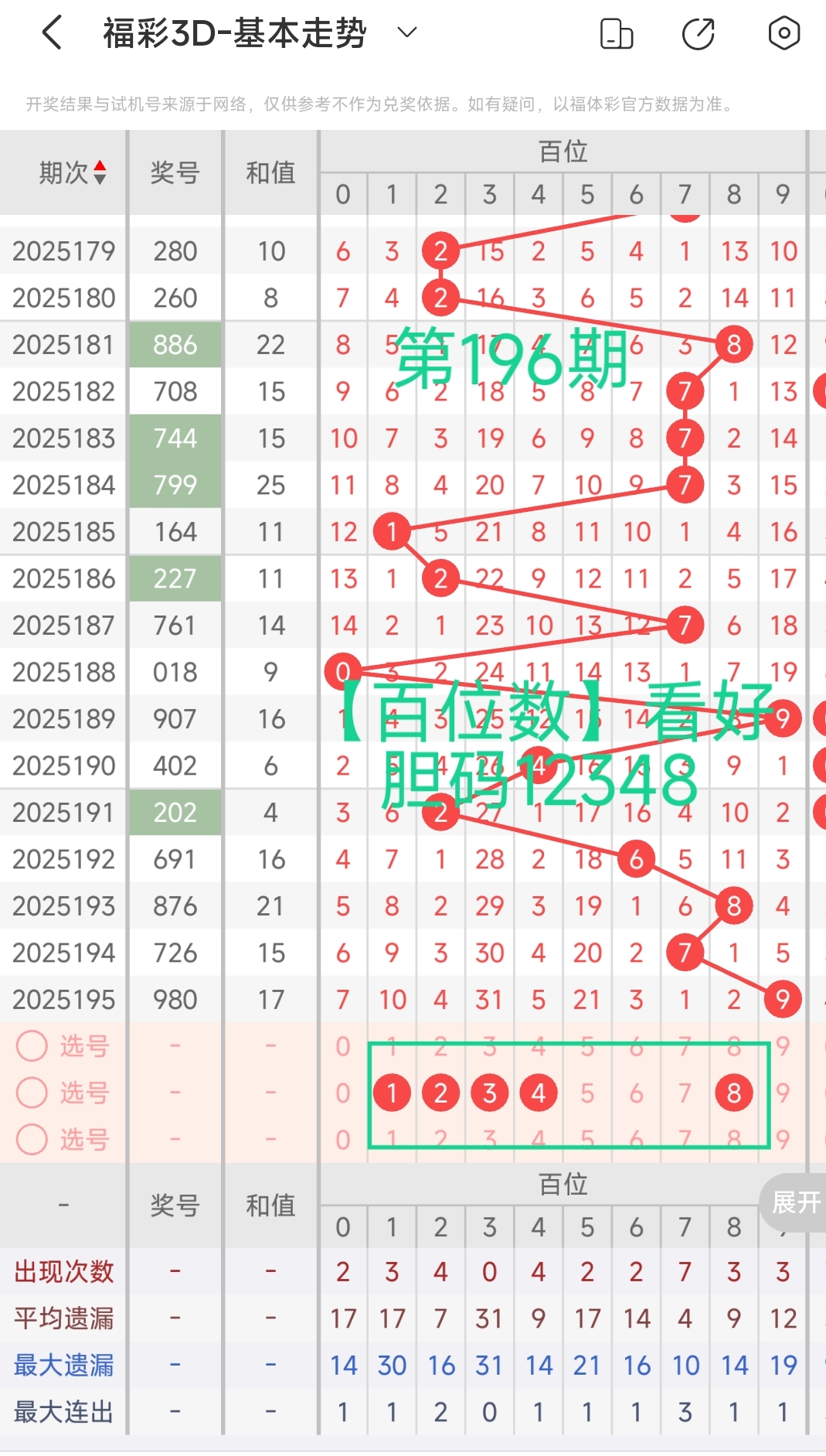 https://f.yddtiyu.com/info/175342665400029ddde97-bc62-4194-aca6-27a7d612f18b.jpg