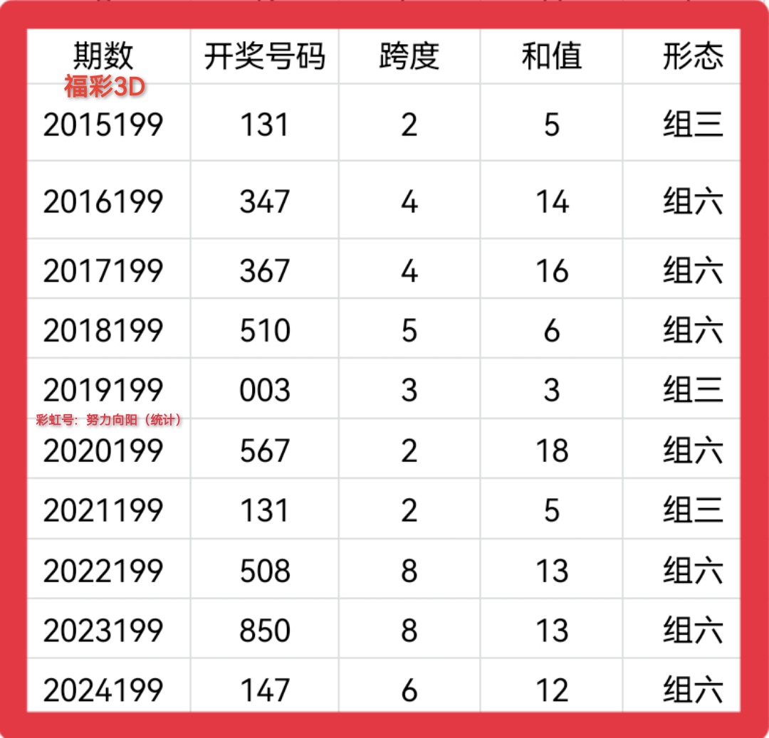 https://f.yddtiyu.com/info/17536598084963d58e273-3b5b-487f-b8e6-4afc166afabf.jpg
