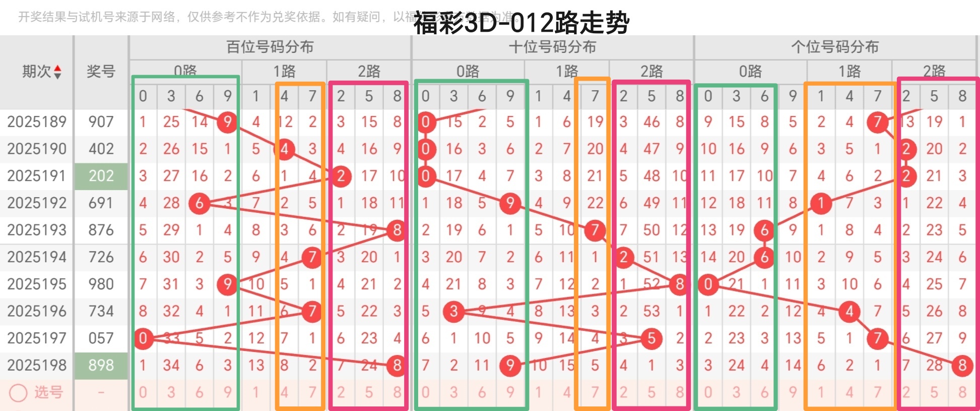 https://f.yddtiyu.com/info/1753670447715f363337c-66da-4745-89bb-72f24dba292d.jpg
