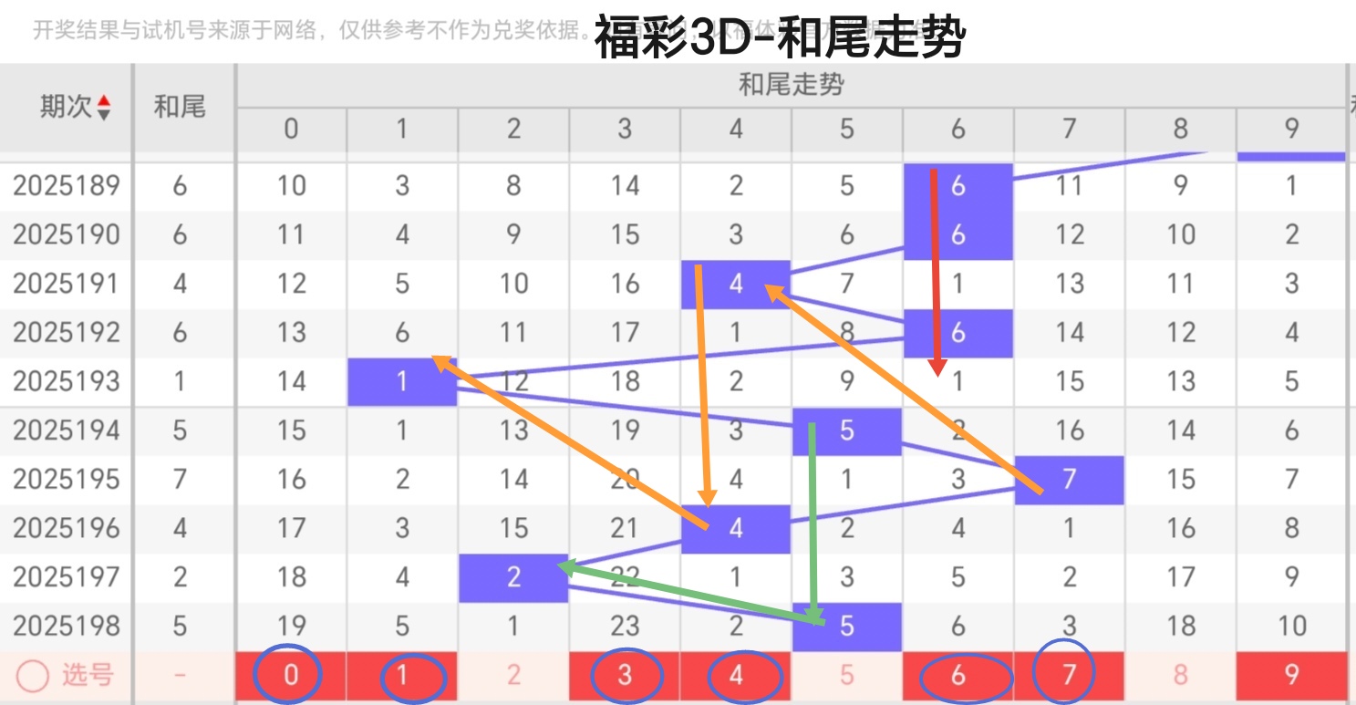 https://f.yddtiyu.com/info/17536704715967e0d092e-9211-4b71-b2df-0ad88155da9c.jpg