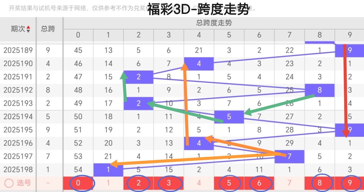 https://f.yddtiyu.com/info/1753670482265d190feb2-2c5d-4579-9be1-edfd2ffe7c7c.jpg